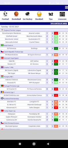 Pronostic foot Vitibet PC