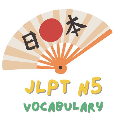 komputer Minna no Nihongo Vocabulary