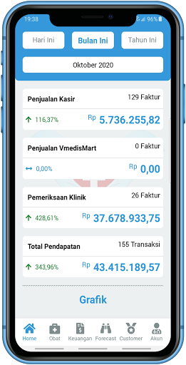 Aplikasi Apotek Klinik VMEDIS PC