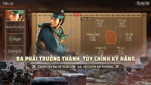 Tam Quốc Chí-Chiến Lược