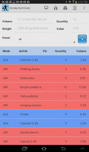 Voxme Estimator Universal