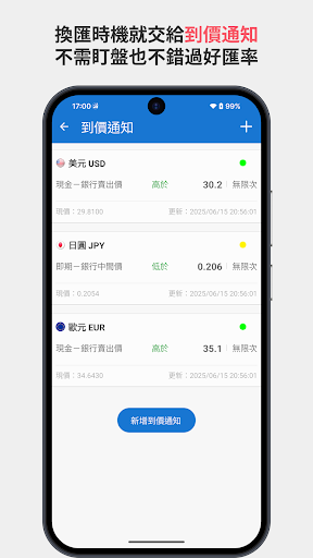 台灣匯率通—匯率、到價、速算、黃金電腦版