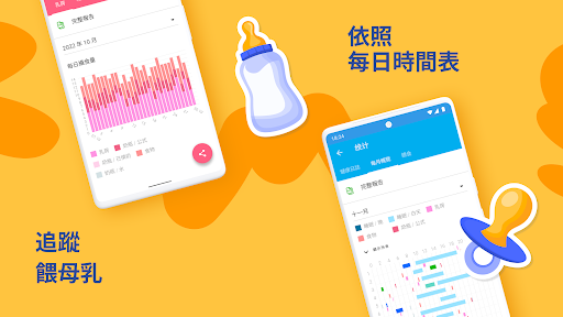 寶寶哺乳追蹤器和新生兒護理日誌、圖表和日記電腦版