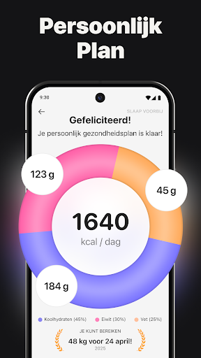 Calz－Calorieënteller, Eetmeter