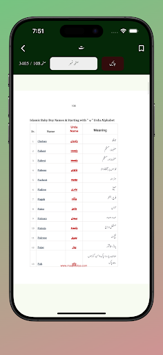 Islamic Name With Meanings پی سی