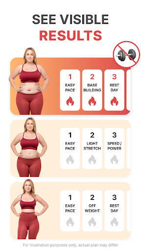 WalkFit: Walking & Weight Loss