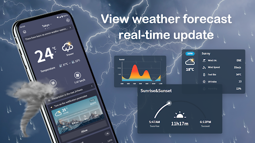 Wander Weather PC