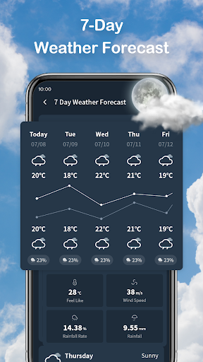 Wander Weather PC