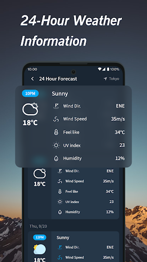 Français:Météo chaude PC