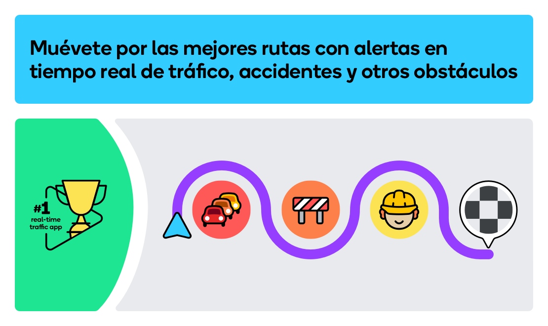 Waze Navegación y Tráfico PC