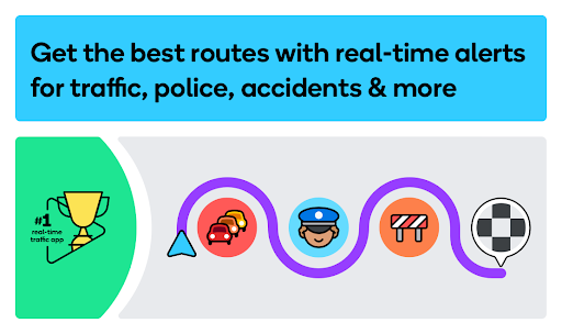 Waze - GPS, Maps, Traffic Alerts & Live Navigation