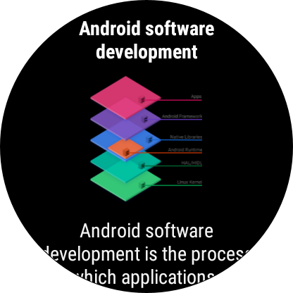 Wear Wiki Reader-Wiki for Wear PC