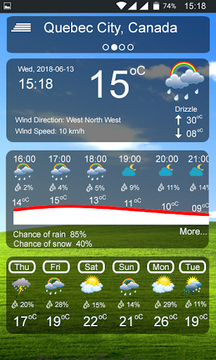 Weather forecast: Weather App پی سی