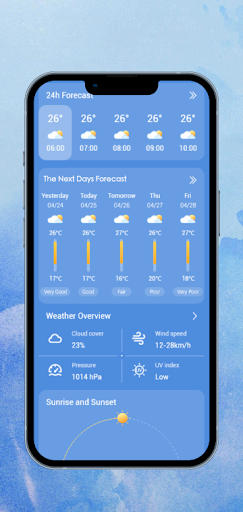 Live Weather PC