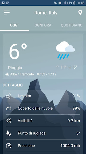 Previsioni del tempo PC