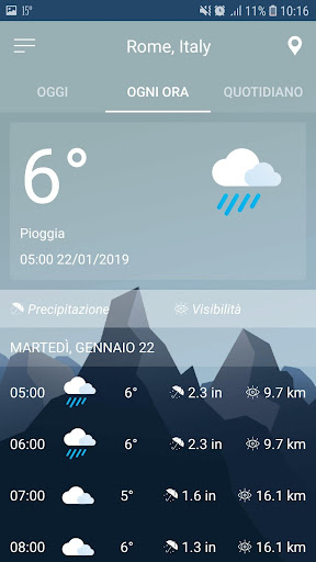 Previsioni del tempo PC