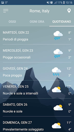 Previsioni del tempo PC