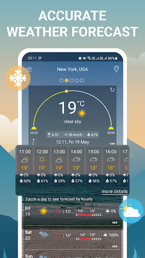 Weather Forecast PC
