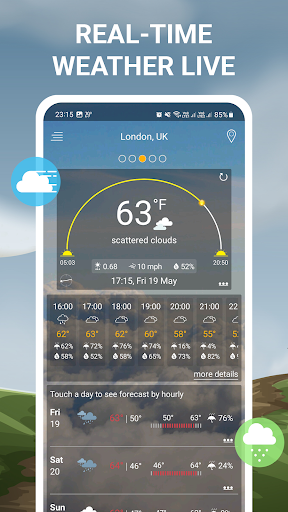 Weather Forecast PC