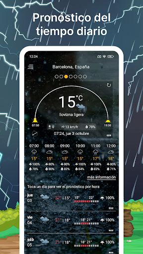 Pronóstico del tiempo