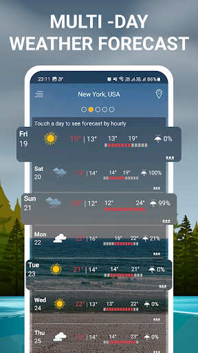 Weather Forecast PC