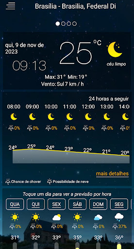 Previsão meteorológica