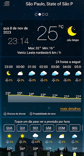 Previsão meteorológica