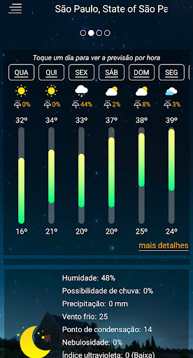 Previsão meteorológica