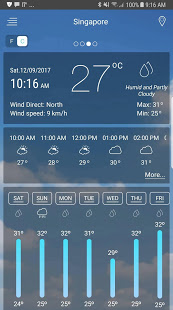 Weather app PC