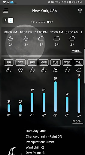 Weather app پی سی