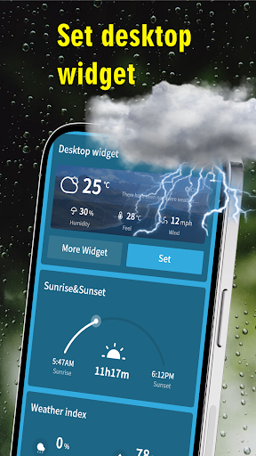 Weather Trip PC