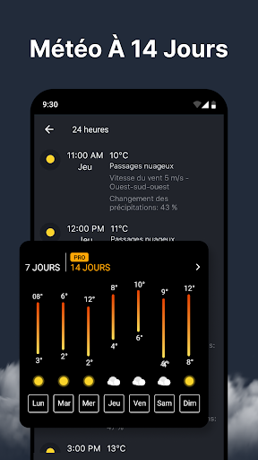 Prévisions météo et radar PC