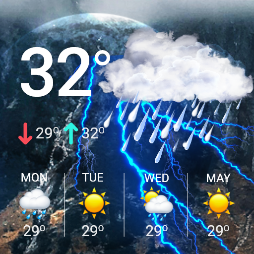 แผนภูมิสภาพอากาศ: พรุ่งนี้ PC