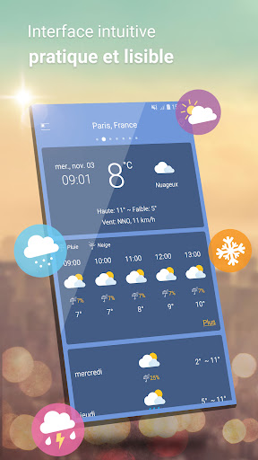 La météo PC