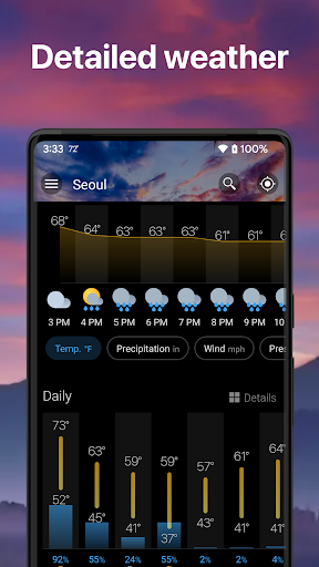 Weather & Widget - Weawow PC