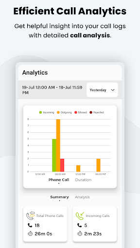 Callyzer - Analysis Call Data PC