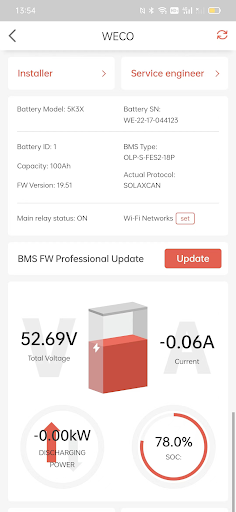 komputer WeCo BlueTooth