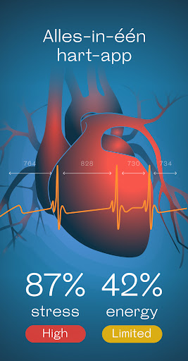 Welltory: Hartslagmeter & ECG PC