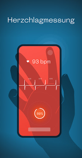 Welltory: HRV, Stress, Herz PC