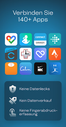 Welltory: HRV, Stress, Herz PC