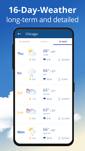 weather24: Forecast & Radar