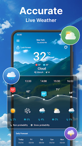 Weather forecast পিসি