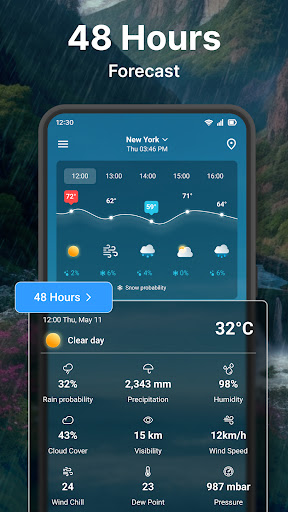 Weather forecast পিসি