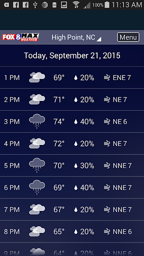 Fox8 Max Weather