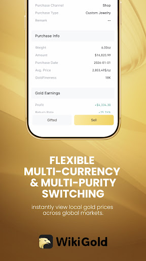WikiGold - Weekend Gold Price PC