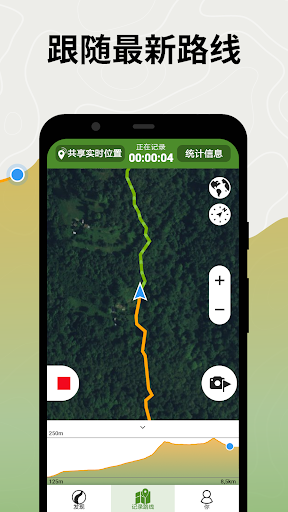 Wikiloc  户外导航GPS