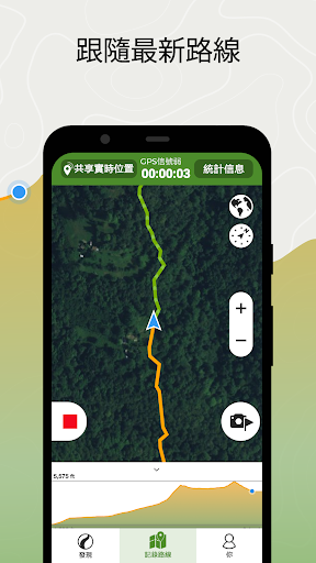 Wikiloc 戶外導航GPS