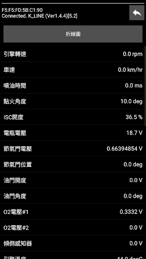 RFECU Performance 2.6電腦版