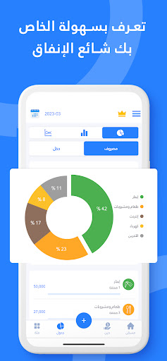 Wise Budget ميزانية & مصروفات الحاسوب