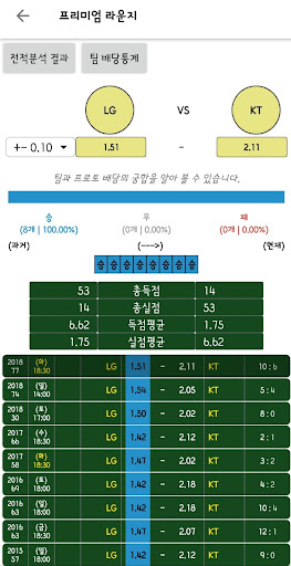 픽스쿨-프로토 및 스포츠 분석플랫폼 PC